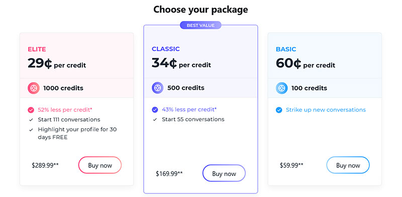 ashleymadison prices